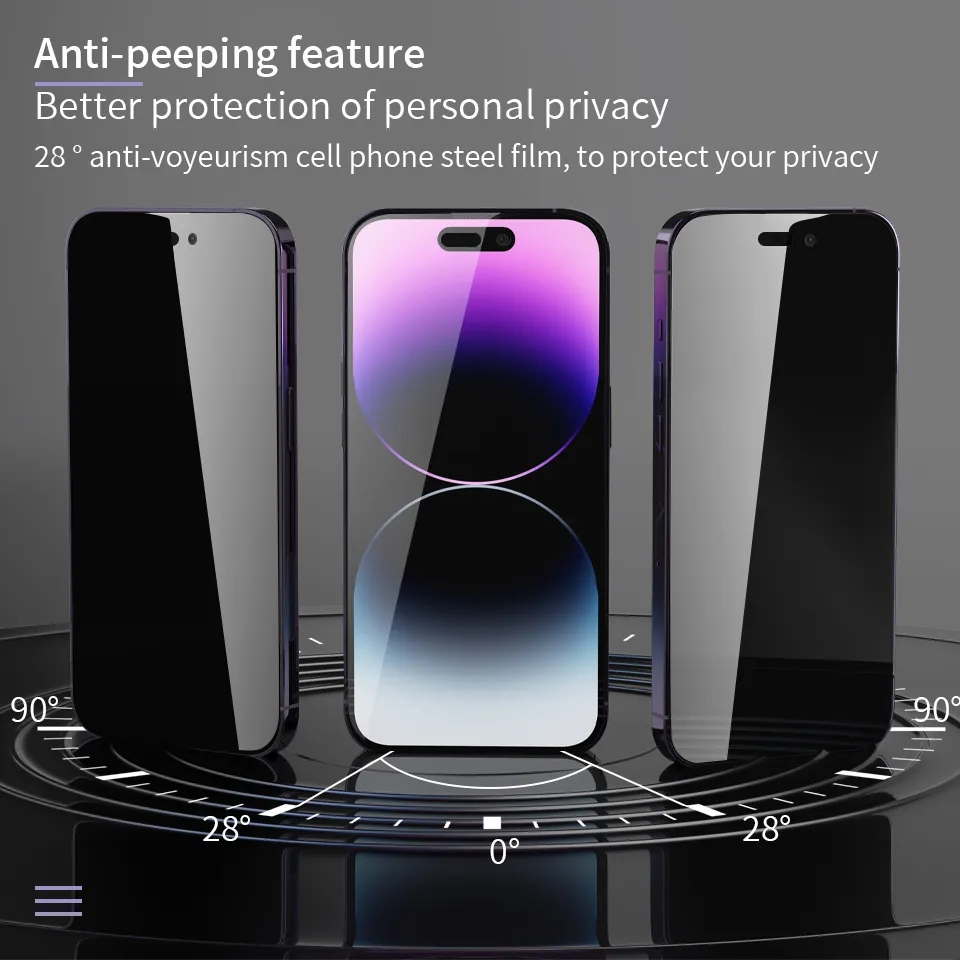 Защитное стекло Privacy 3D для iPhone 13-17