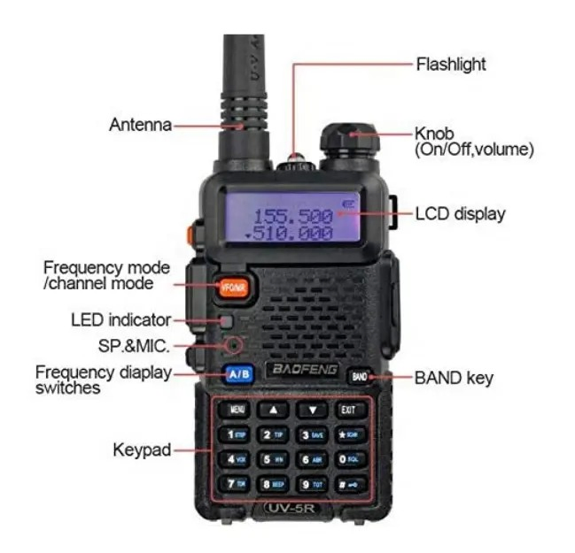 Портативная рация Baofeng UV5R 5W