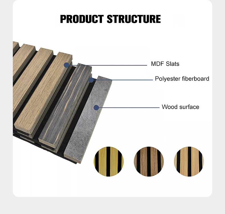 USA MDF Wooden Slatted Acoustic Pet Felt Acoustic Wood Wall Ceiling Panel
