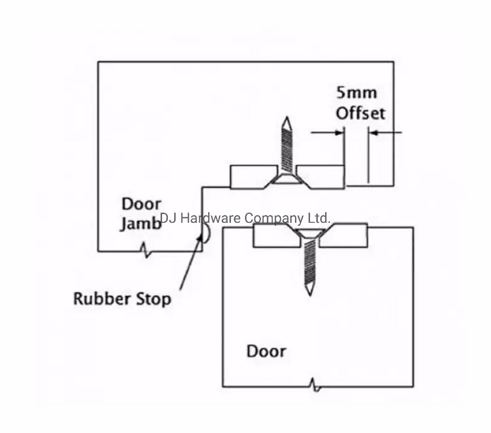 Heavy Duty Wardrobe Cabinet Sdc18504 Door Stopper Concealed Magnetic Catch