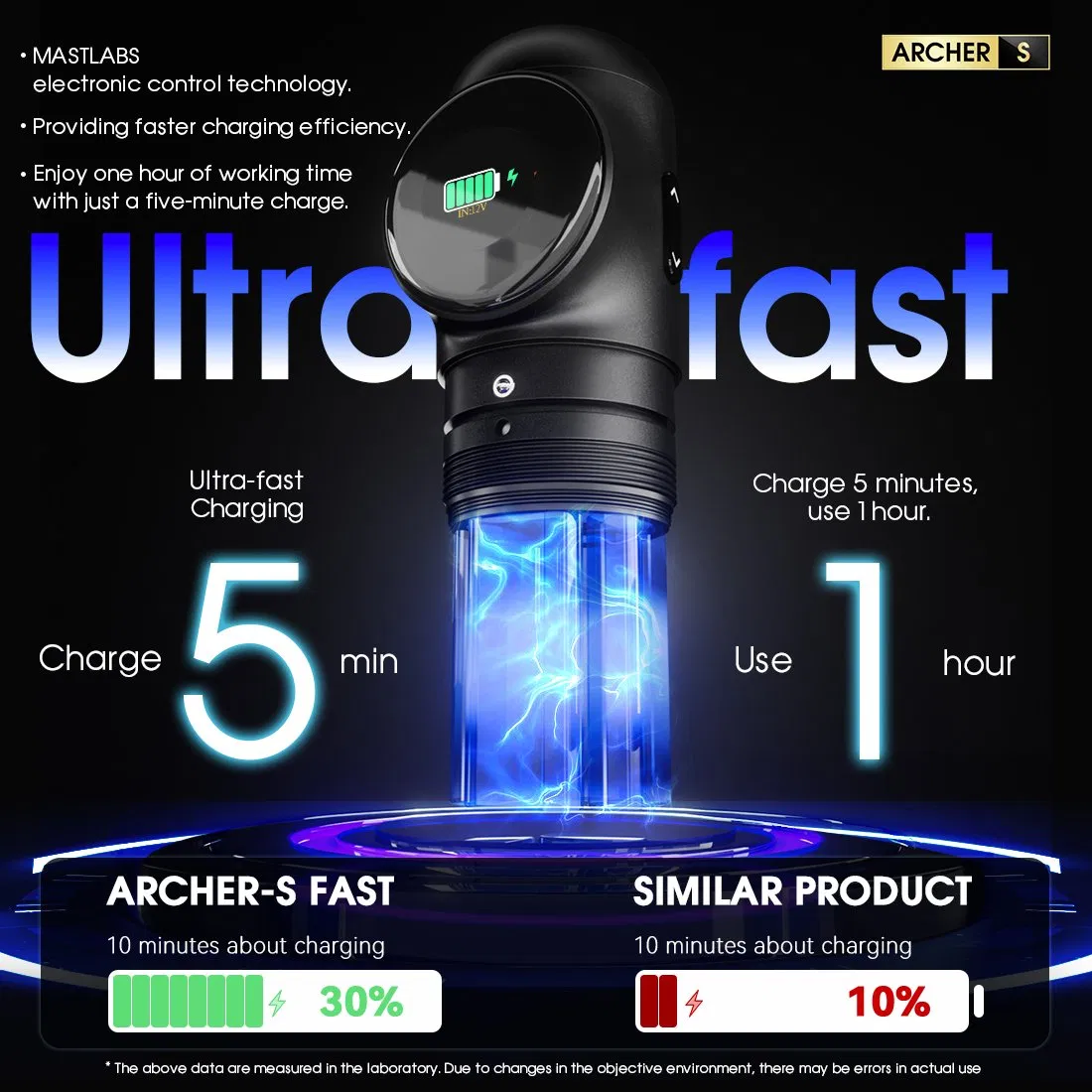 Mast Archer S Fast Charging Wireless Battery 1520mAh Bluetooth Tattoo Machine