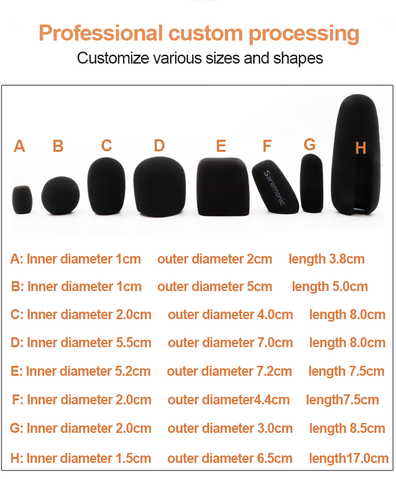 Replacement Foam Microphone Cover for Aviation Headset