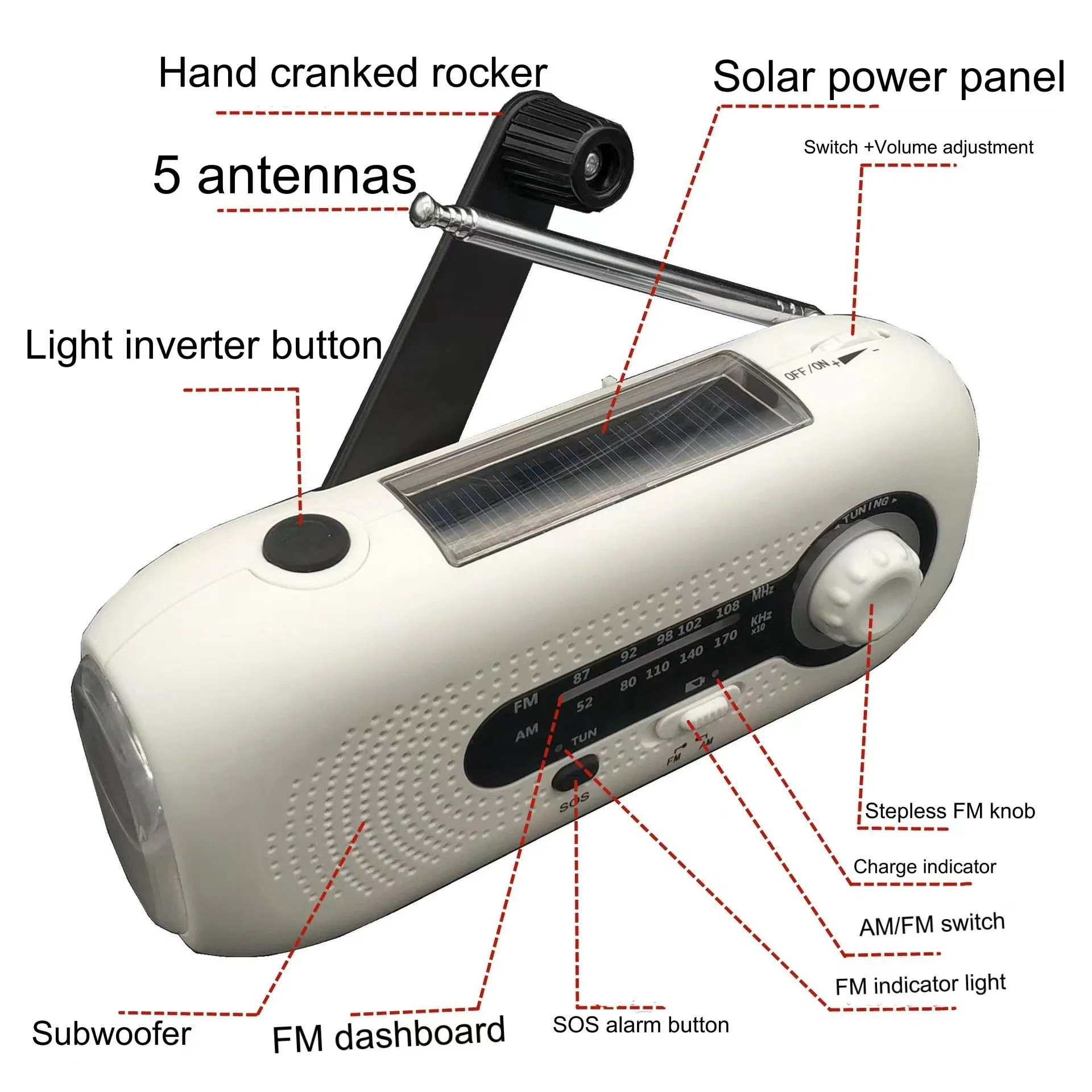 Портативное радио на солнечной батарее с ручной зарядкой