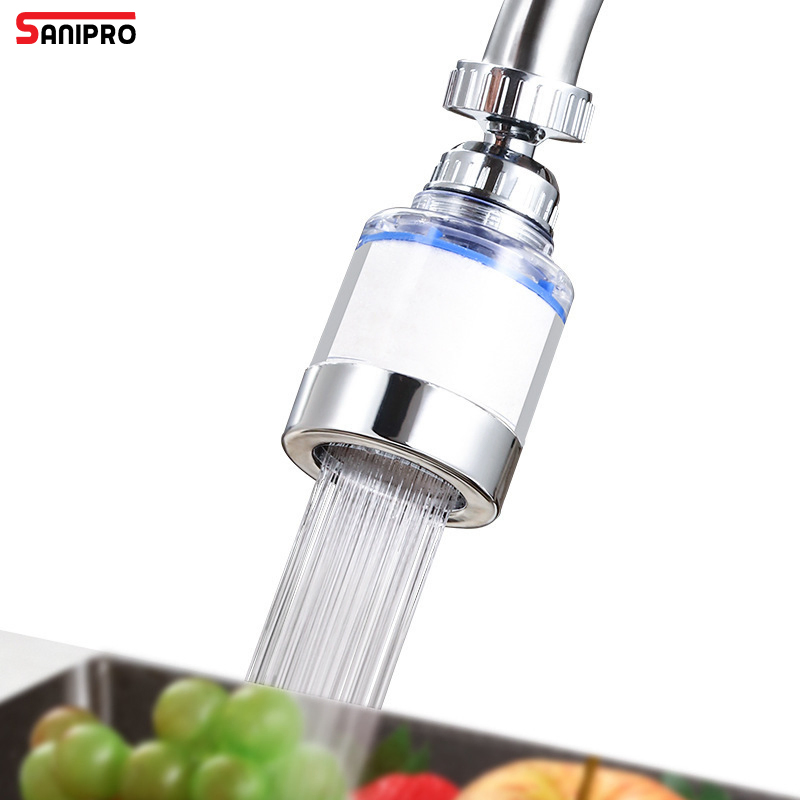 Поворотный фильтр-насадка для смесителя Sanipro 360°