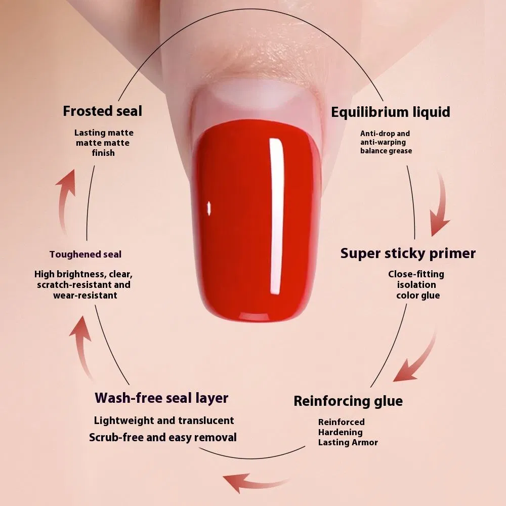 Wholesale Private Label UV Nail Polish Gel Top Coat and Base Coat