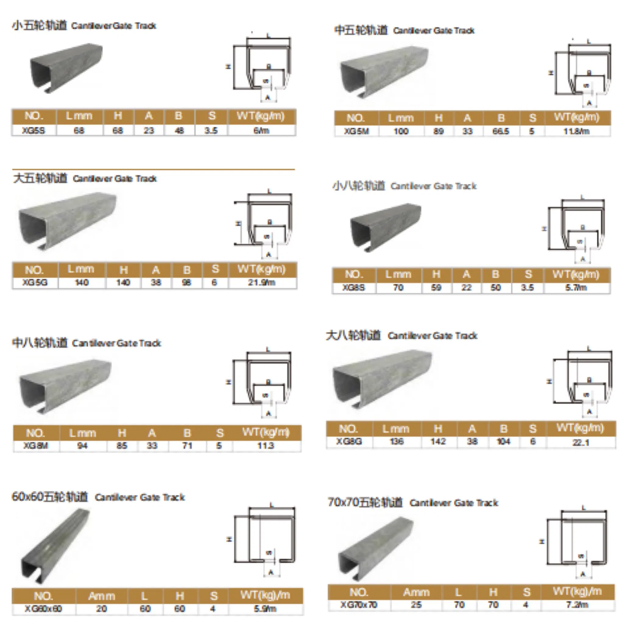Affordable and Durable Galvanized Steel Gate Tracks for Iron Gates
