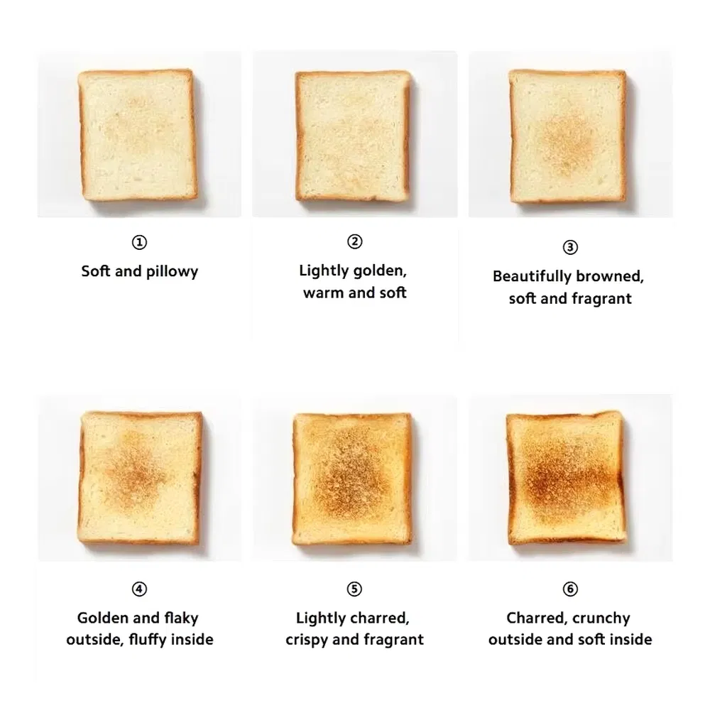 Safe and Efficient Electric Bread Maker for Commercial Use
