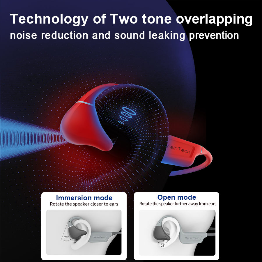 Bluetooth Headset Manufacturer of Bone Conduction Headphone Sport Earphone Custom Logo Es-988PRO Grey, Red, Beige