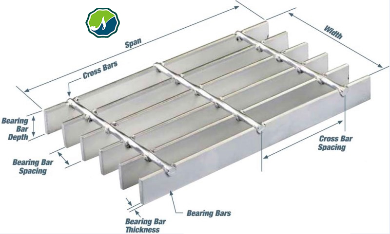 Steel Bar Grating Drain Grates Steel Grating Ditch Cover