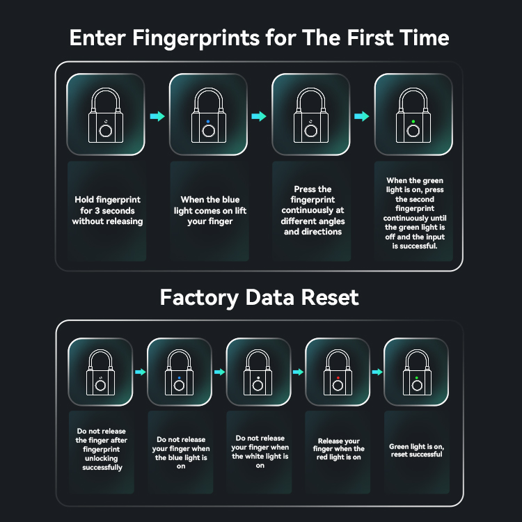 Popular Leelen Mini Biometrics Keyless Anti-Theft Travel Suitcase Padlock Chargeable Smart Fingerprint Padlock