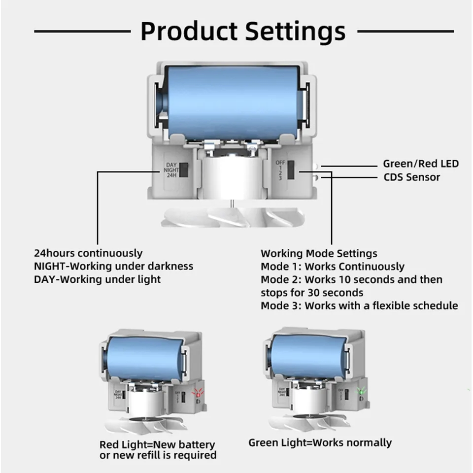 New Design Wall-Mounted Fan Air Freshener Dispenser