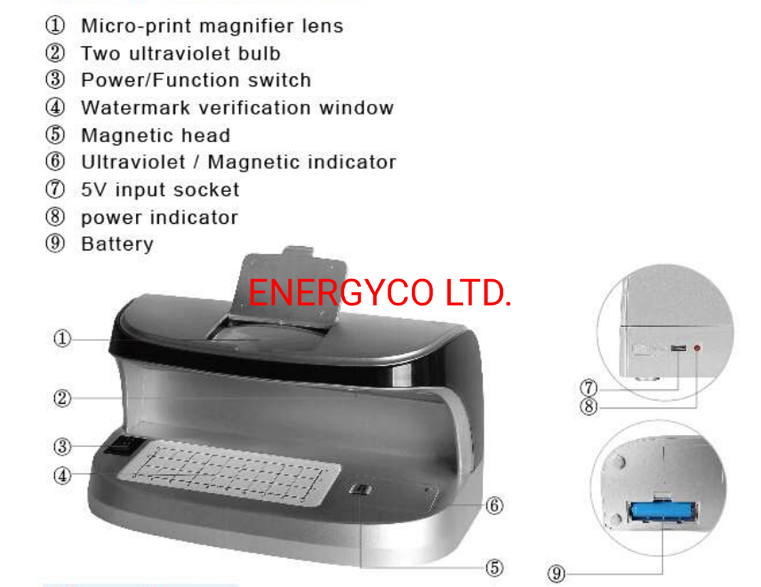 UV Light Magnetic Counterfeit Fake Money Detector
