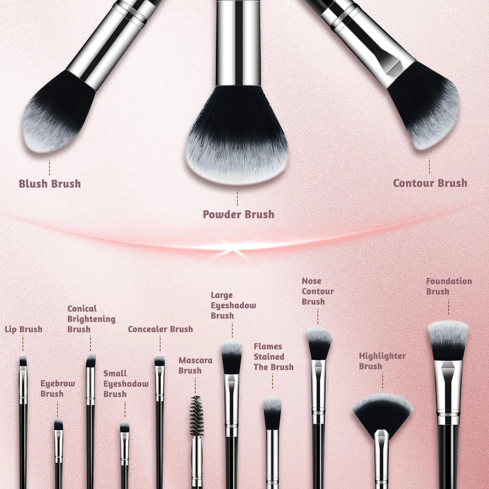 Makeup Brush Set, Premium Synthetic 14 PCS