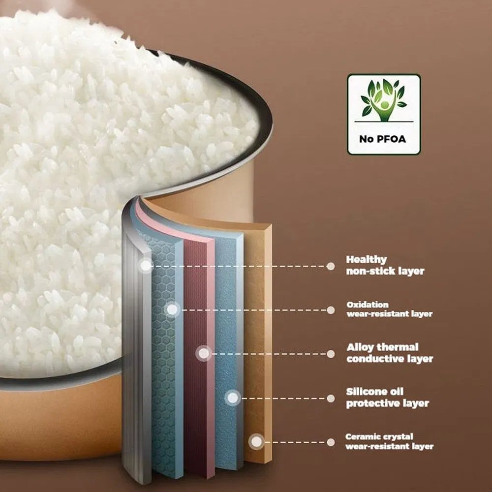as-021q Rice Cooker for Eco-Friendly Fast Cooking with 4.1-5L Capacity