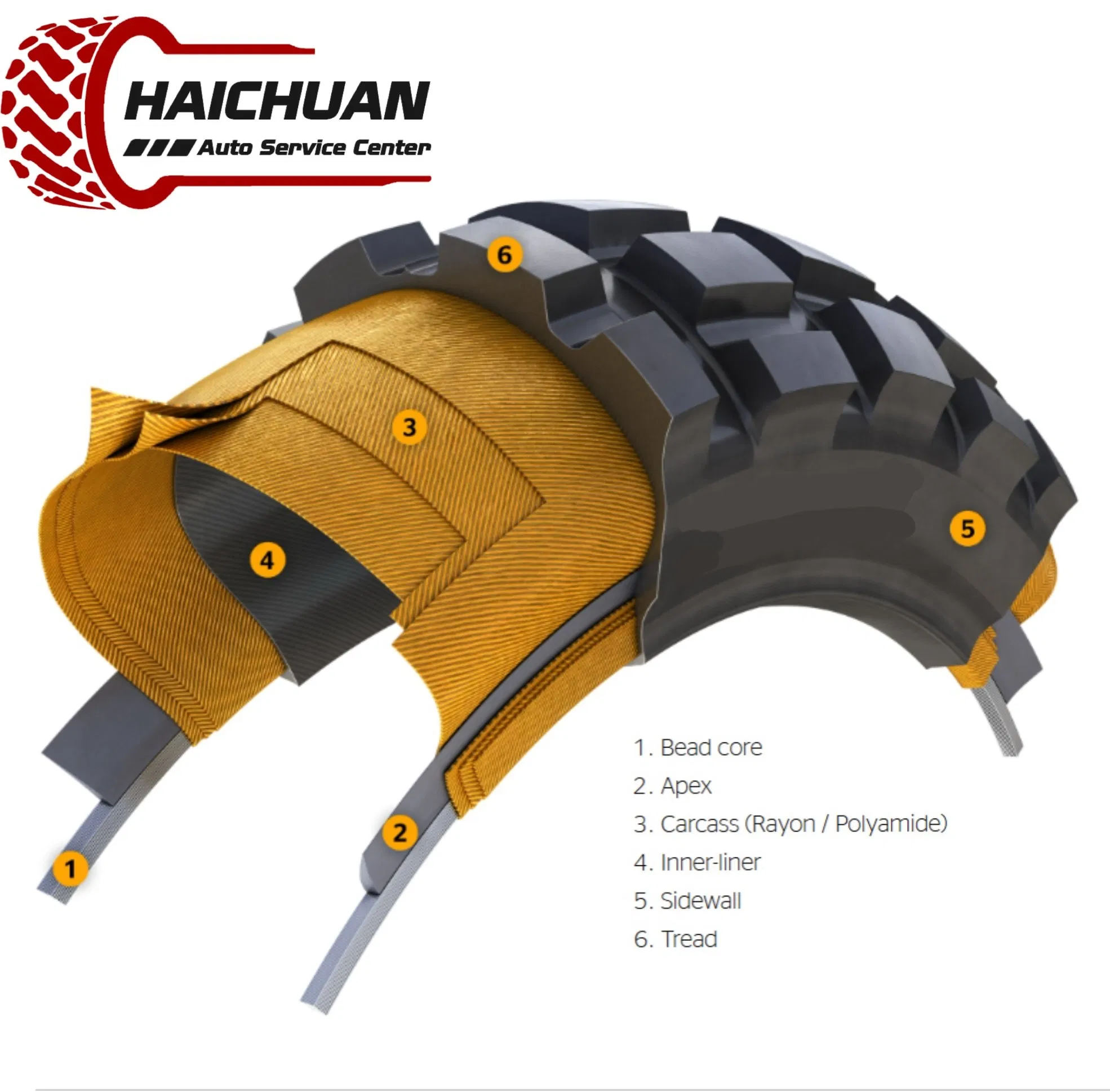 Шина мотоциклетная внедорожная бескамерная 2.75-18
