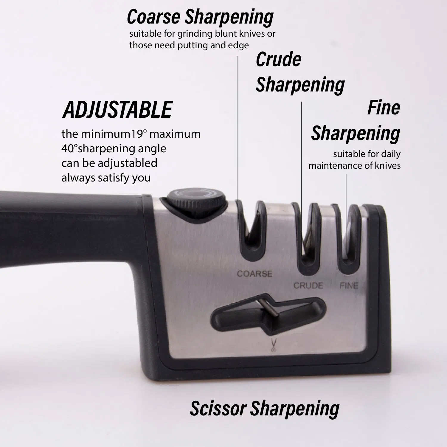 Adjustable Knife Sharpener 19 40 3 Stage Scissor Non Slip Ergonomic Tool