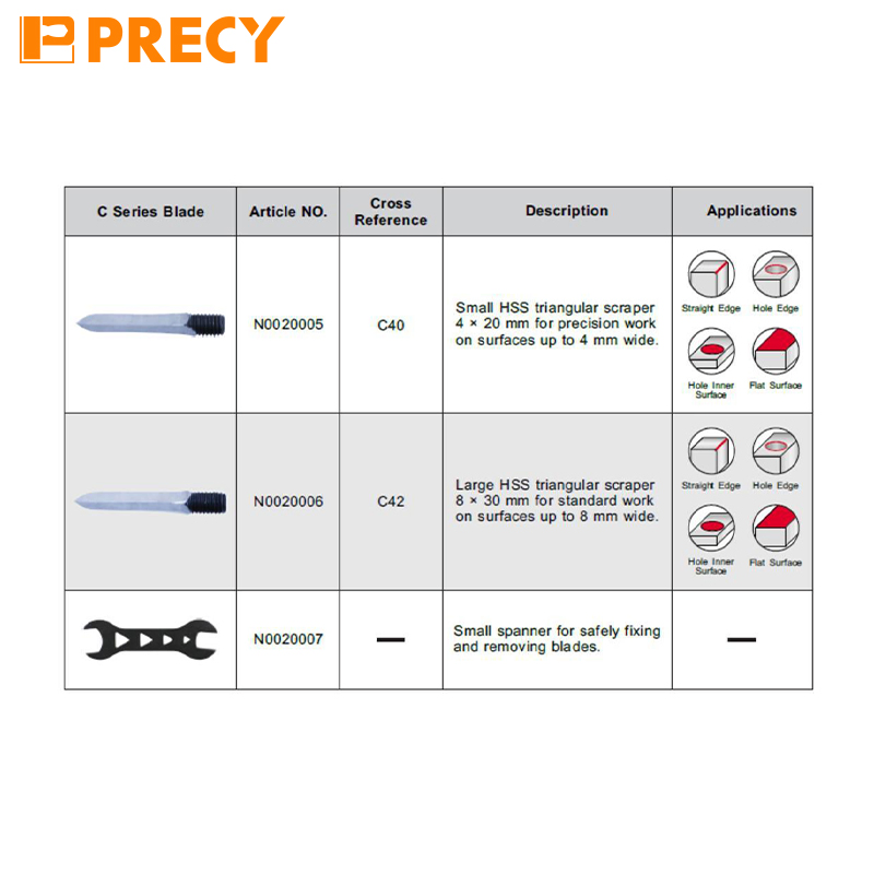 10 PCS Deburring Tool Set