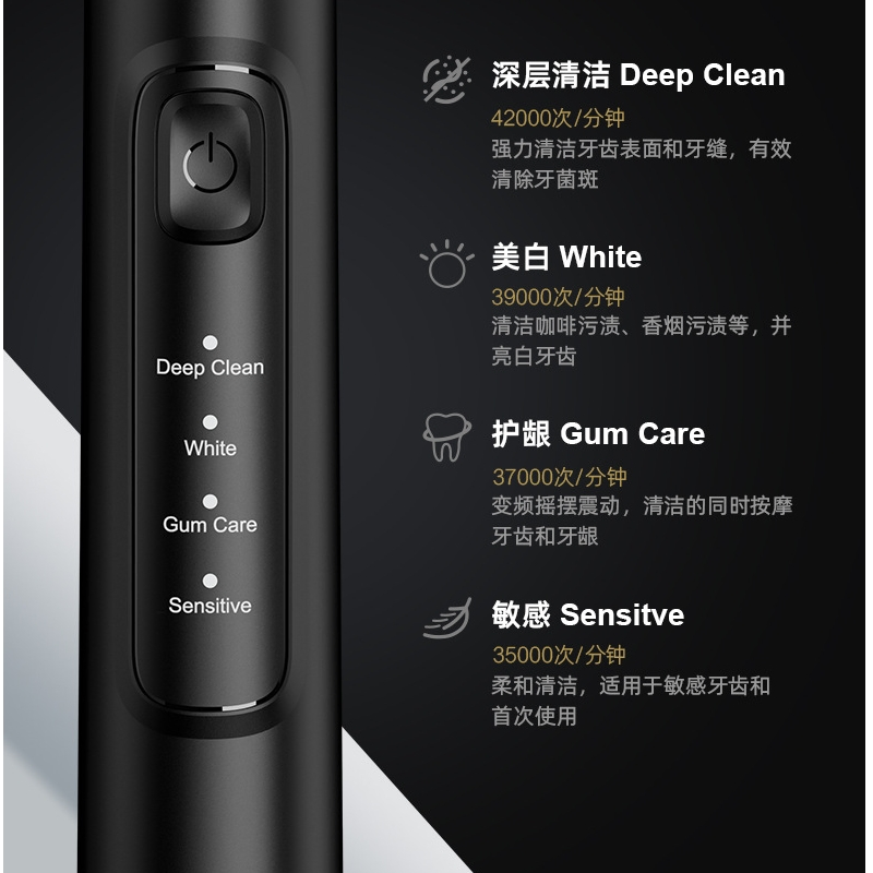 Advanced Ultrasonic Electric Toothbrush for Deep Cleaning & Whitening