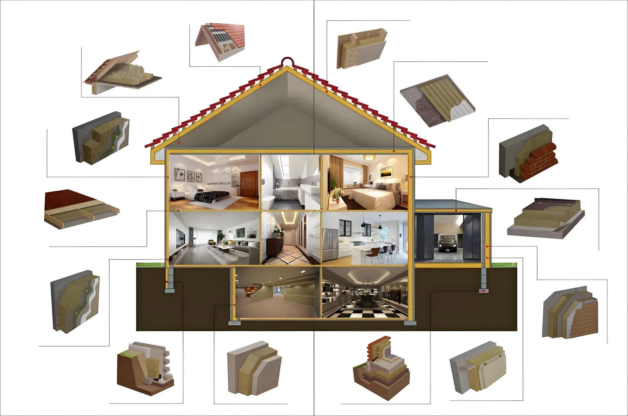 Exewool Curtain Wall Rockwool Board / Heat & Thermal Insulation Material / Factory/ Soundproof & Fireproof