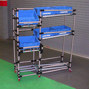 Lean Pipe Sliding Roller Track Joint with Steel Pipe Structure