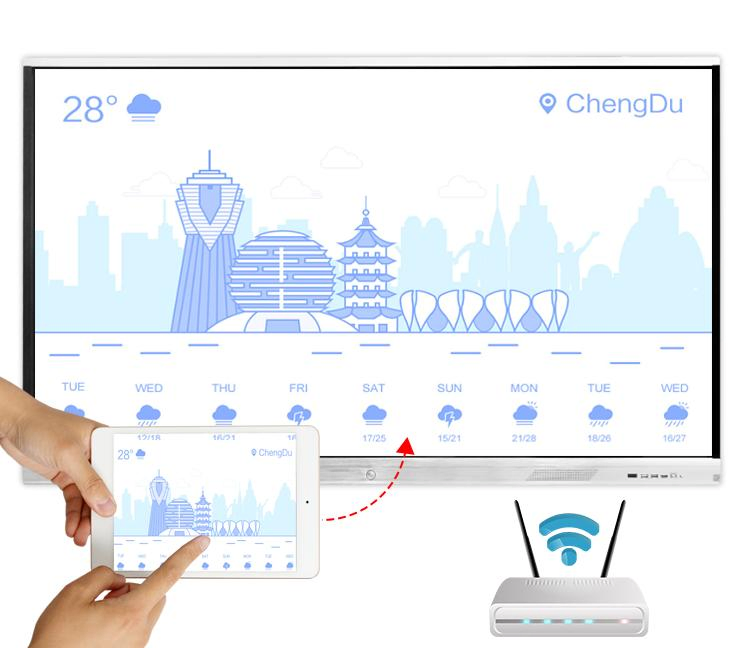 Dual Operation System X86 Android Pen or Finger Touch Infrared Iwb Interactive Digital Whiteboard