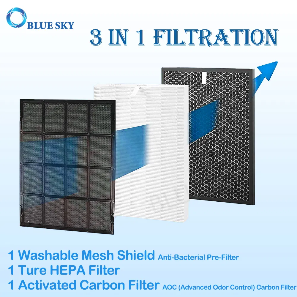 Replacement HEPA Filter B 114190 Compatible with Winix Air Purifier 9500 U300 P300 Wac9000 Wac9500