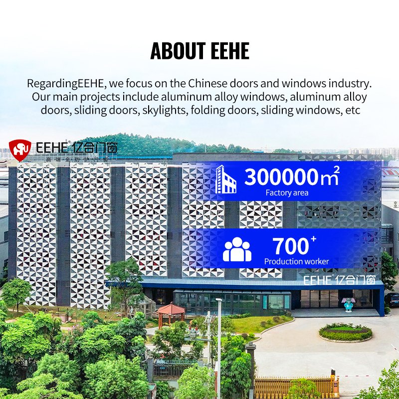 Современное окно Eehe Modern 4 Lite с качественным козырьком