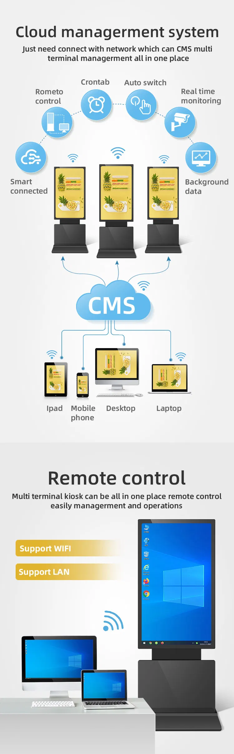 Интерактивный сенсорный киоск с вращающимся экраном 43-65 дюймов