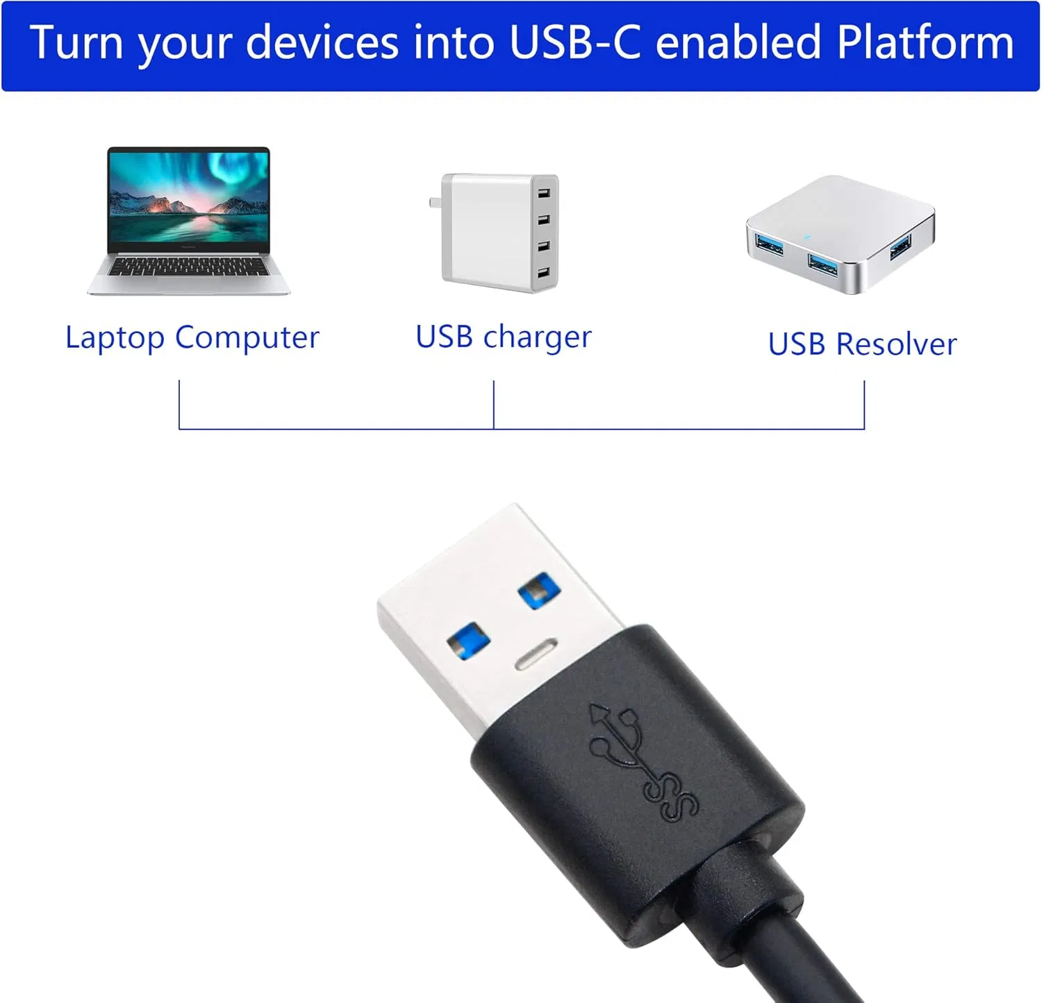 Переходник USB 3.0 Type-A на Type-C, 20 см