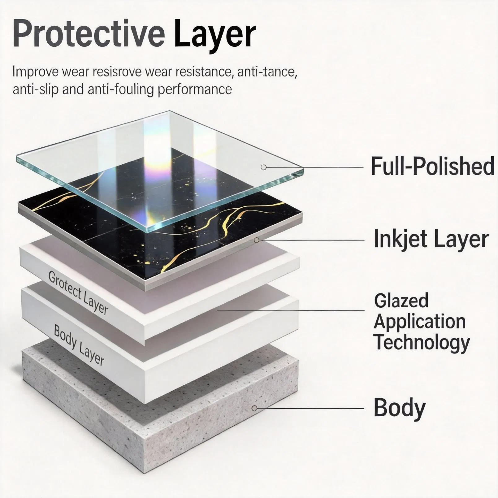 60*60/60*120 Cheap Price Unique Design Polished Glazed Tile Floor Tile OEM/ODM Available Porcelain