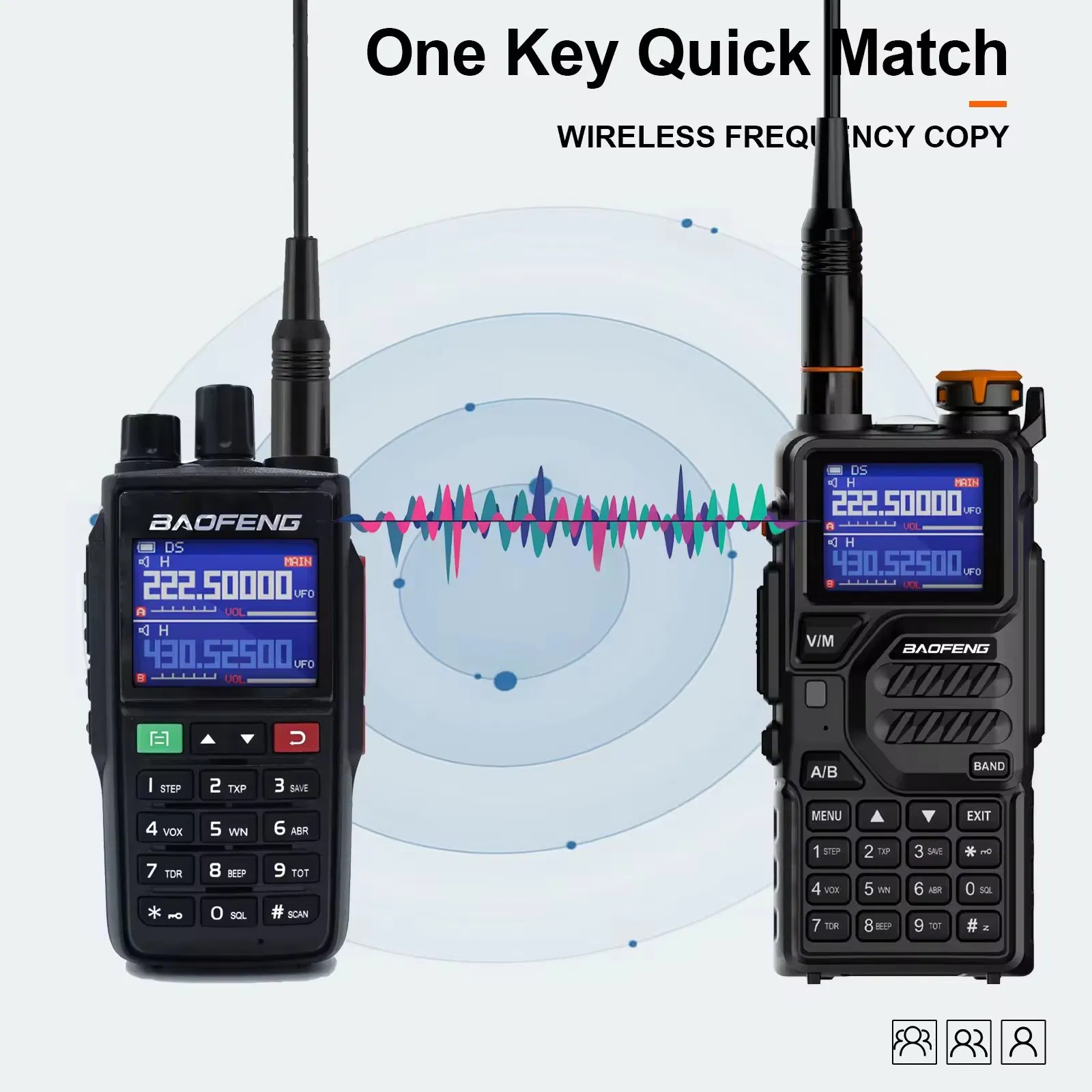 Портативная рация Baofeng UV-22 Dual Band