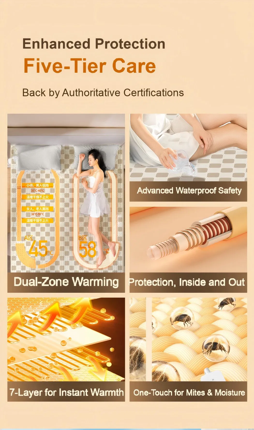 Heating Electric Blanket for Cold Weather, Fast Heating Electric Heating Blanket, Auto Shut off, Multiple Heating Settings