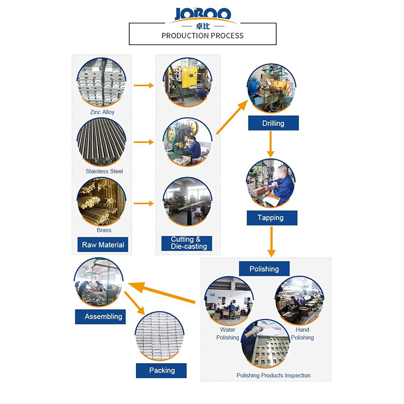 Shower Room Sliding Door Hardware Glass Connectors Adjustable Glass Clamp