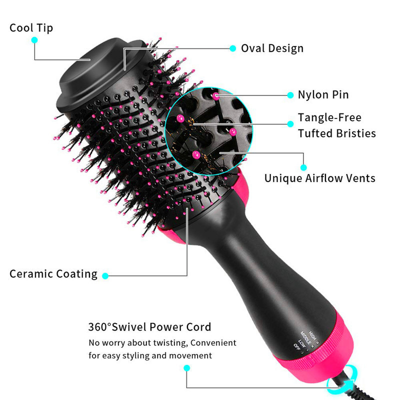 Negative Ion Hair Straightener Straight Hair Comb Automatic Hair Curler Curling Stick Multi-Function Infrared Hot Air Comb