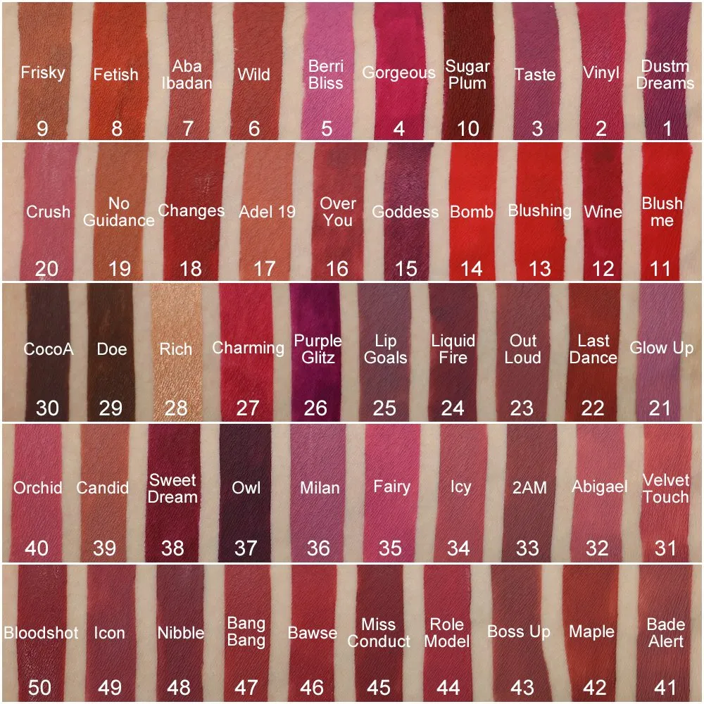 Factory Wholesale Private Label Makeup Waterproof Lip Gloss for Lips