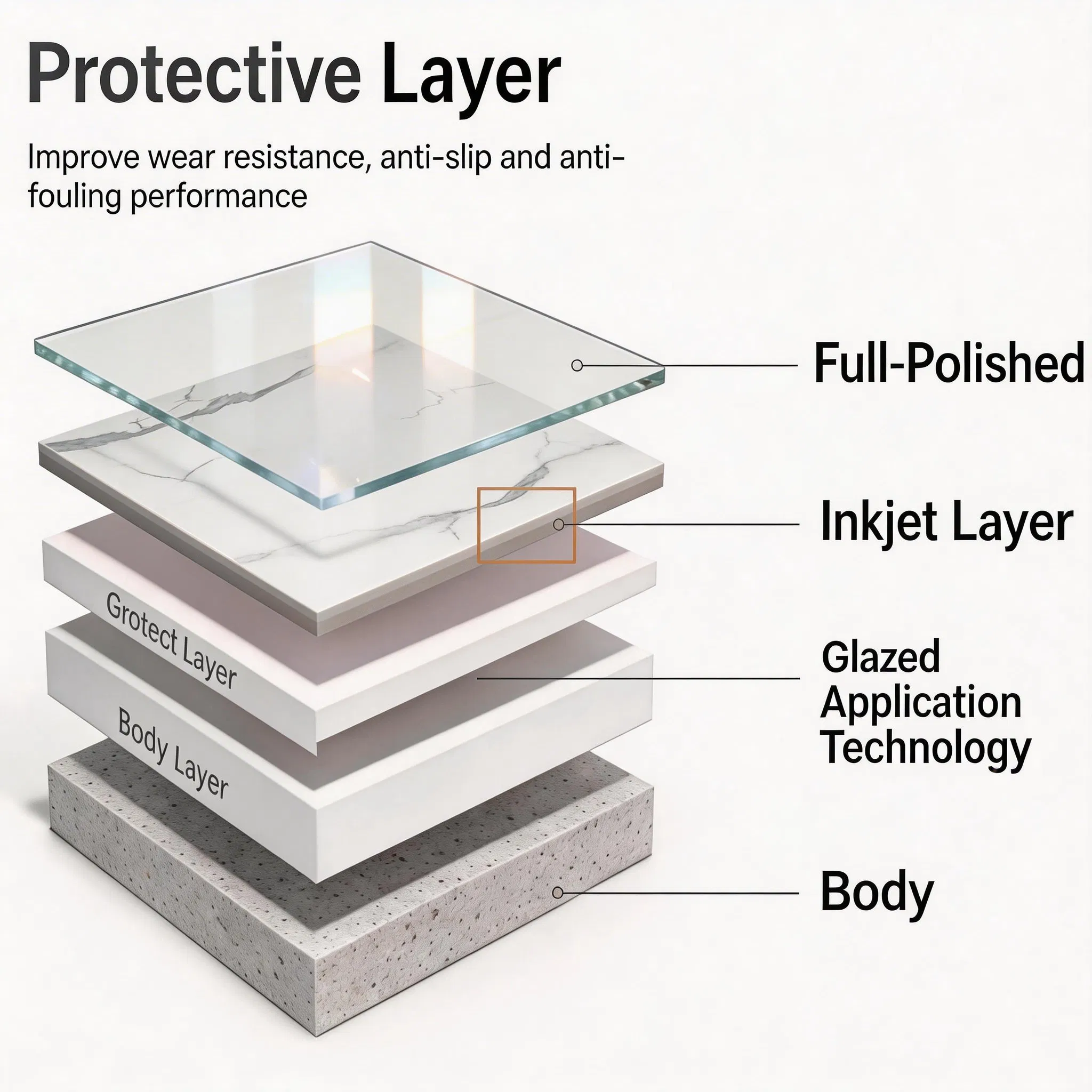 Плитка напольная 60x60 см глянцевая Carrara White