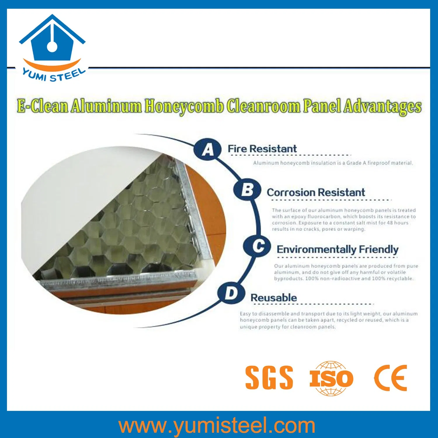 Paper Honeycomb Sandwich Panels / Ecological Board / Exterior Wall Board
