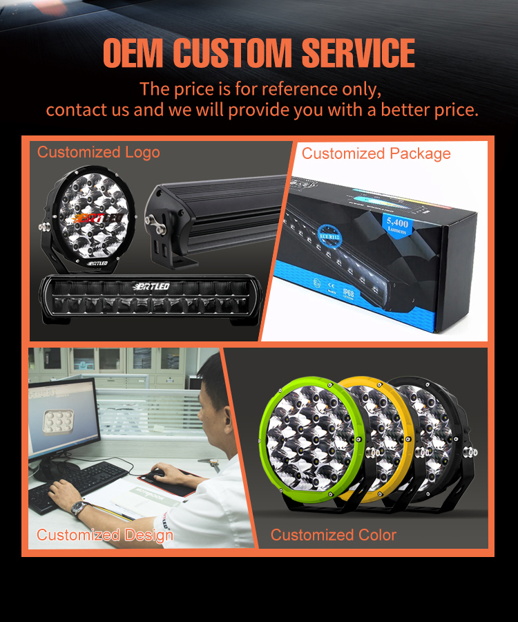 Versatile 9-Inch 120W Amber Off-Road LED Car Headlight