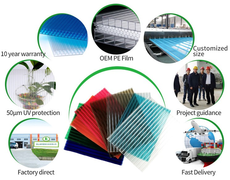 Corrugated PC Board Polycarbonate Hollow Roof Panel for Greenhouse Skylights in Roof Building Materials
