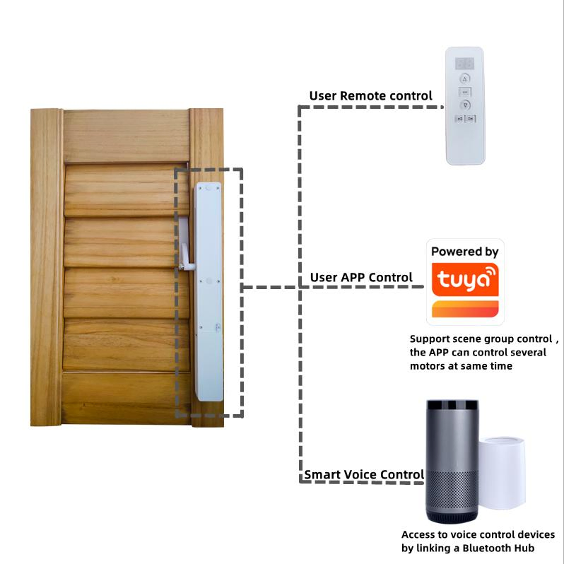 Best Price for PVC Shutter Custom Horizontal White Planting Shutters