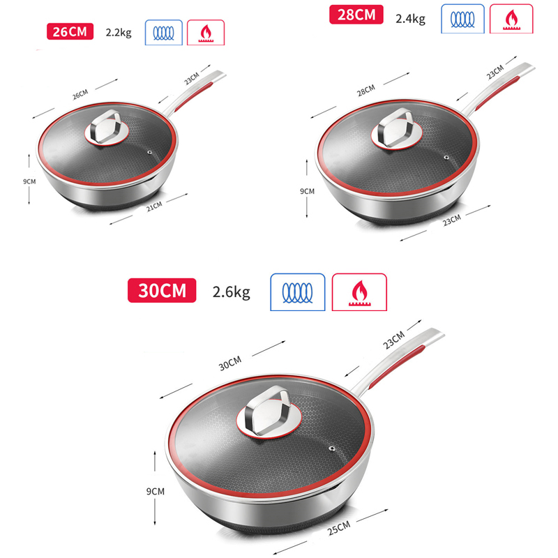 316L Honeycomb Triply Stainless Steel Non Stick Frying Pan for Induction Cooker and Gas Stove