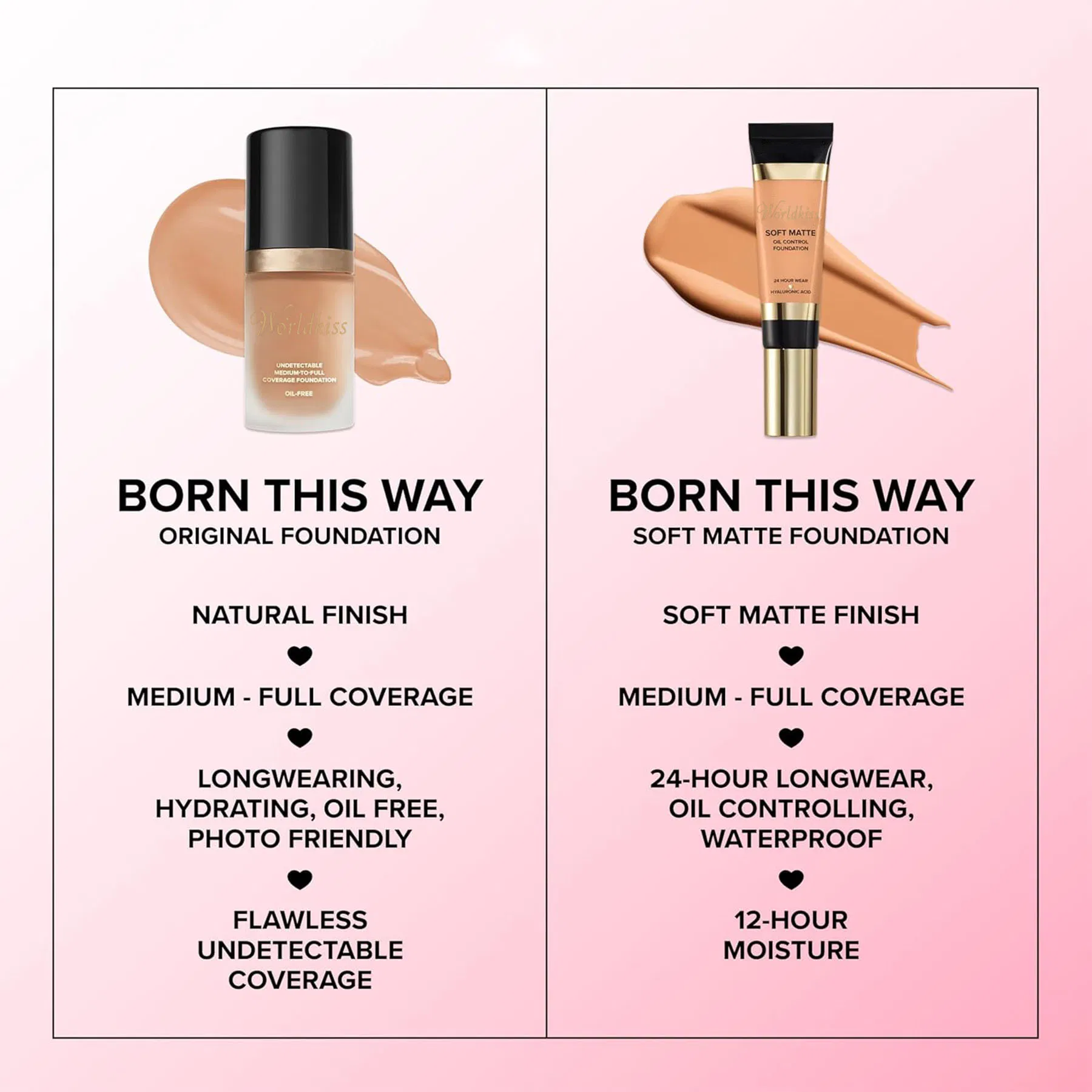 Natural Finish Long-Wearing Foundation, Medium to Full Coverage, Moisturizing + Oil-Free
