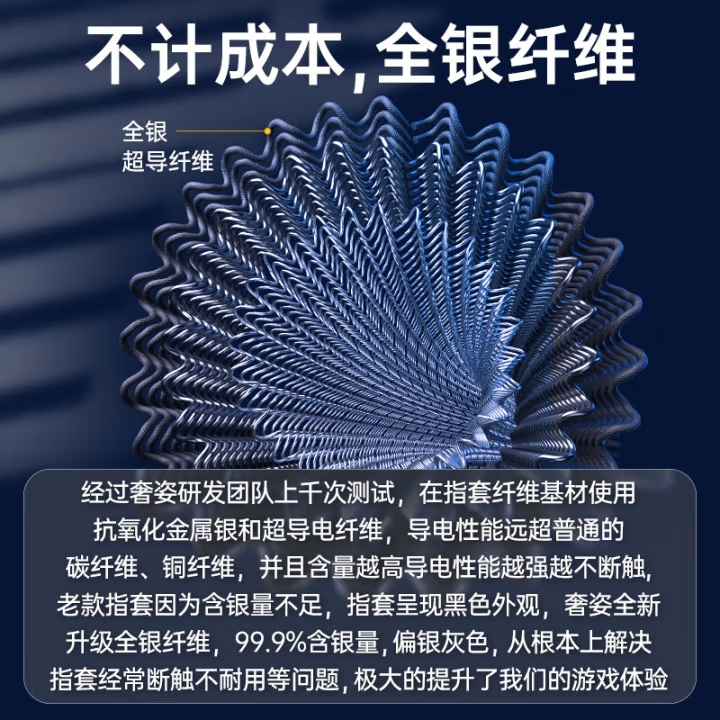 Защитные напальчники Anti-Cut для сенсорных экранов