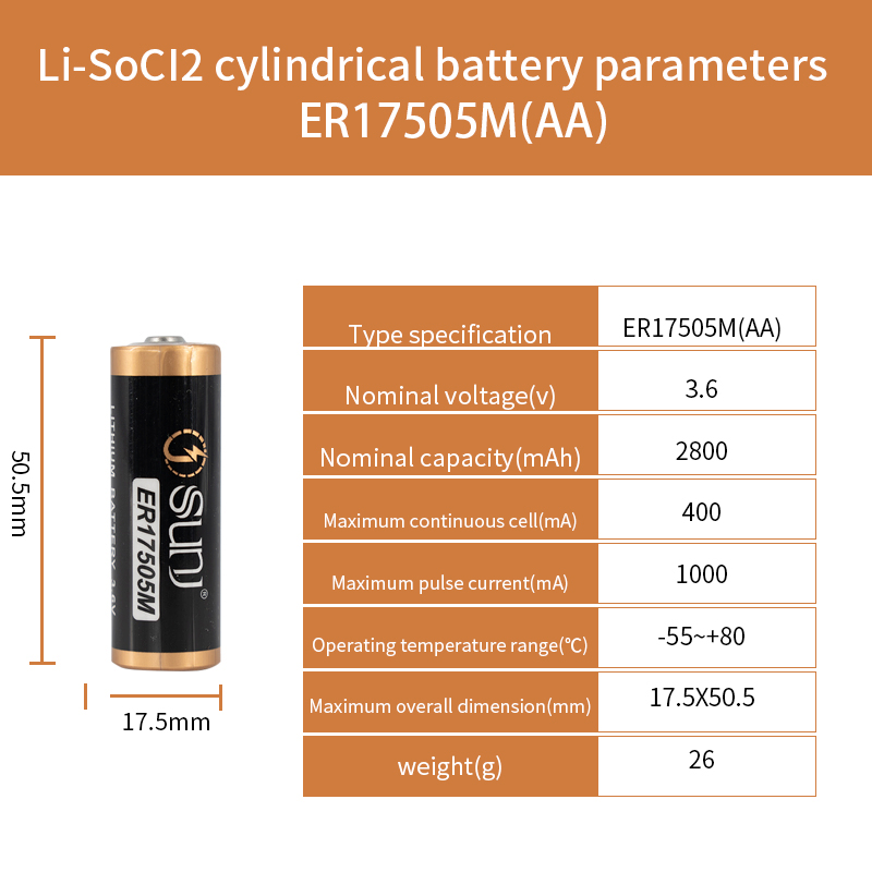 High Quality Primary Cylindrical 3.6V Lisocl2 Er17505m Lithium Primary Battery
