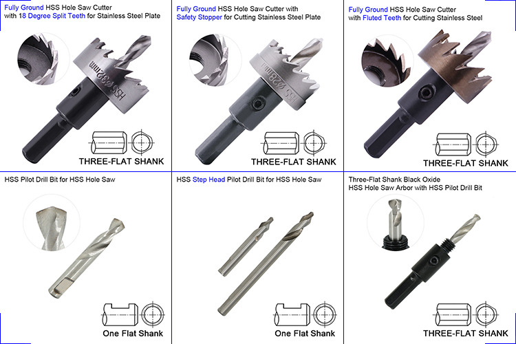 HSS Sawtooth Hole Sawing Opener Bit for Aluminum Plate and Iron Plate Drilling