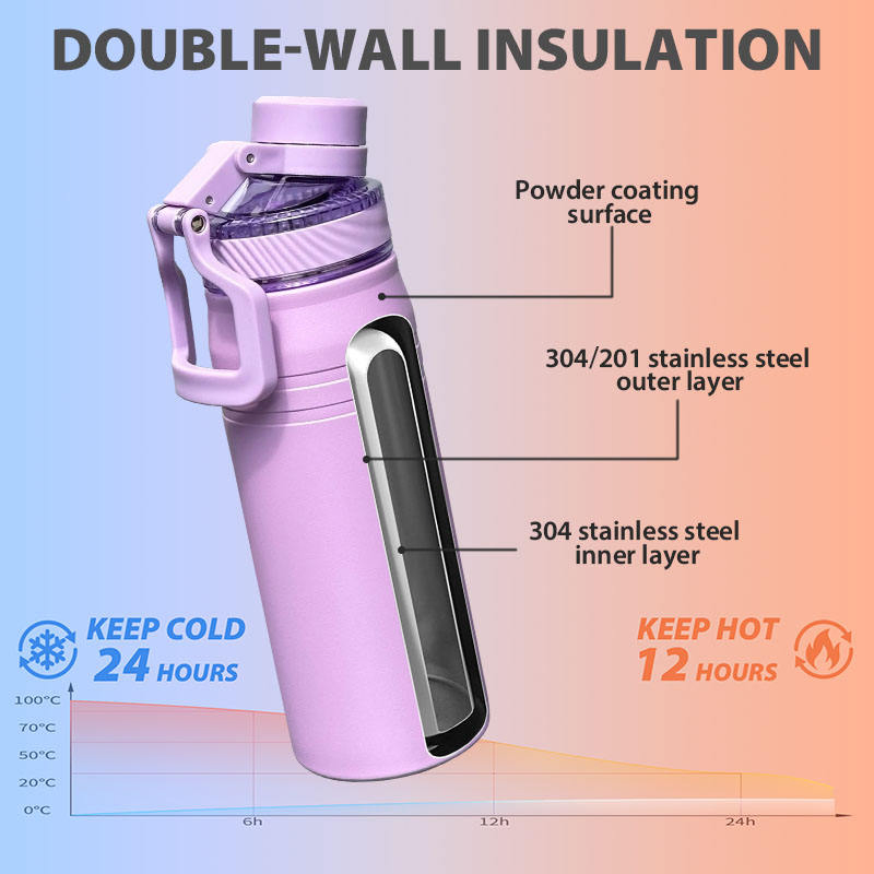 Термос вакуумный спортивный из нержавеющей стали