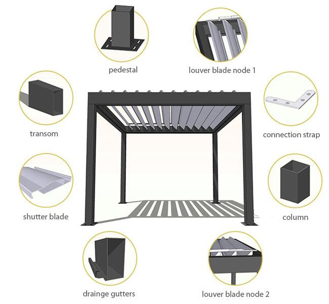 Premium Aluminum Pergola with Retractable Canopy for Outdoor Relaxation