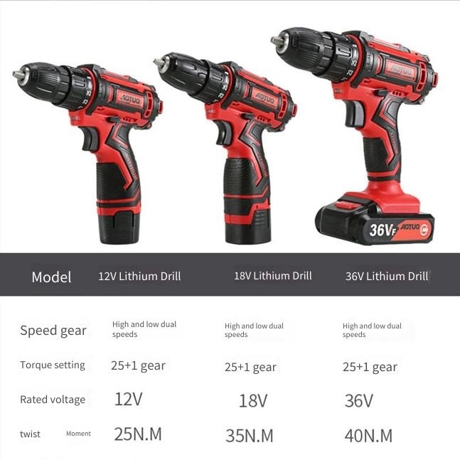 Аккумуляторная дрель-шуруповерт Antauto с 2 батареями и зарядкой