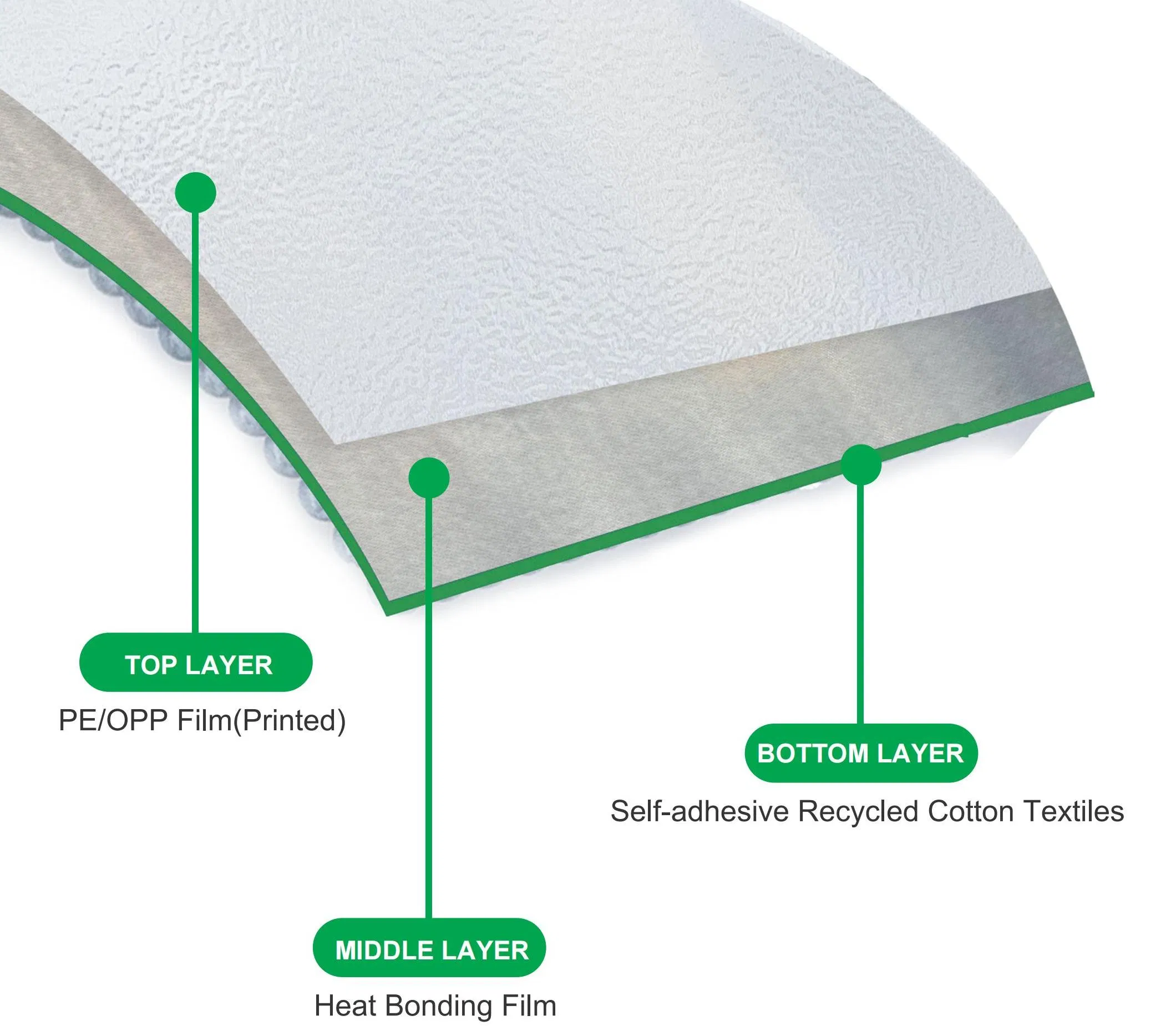 Indoors Decorative Floor Tile Self-Adhesive Surface Protection PE Film Self-Adhesive