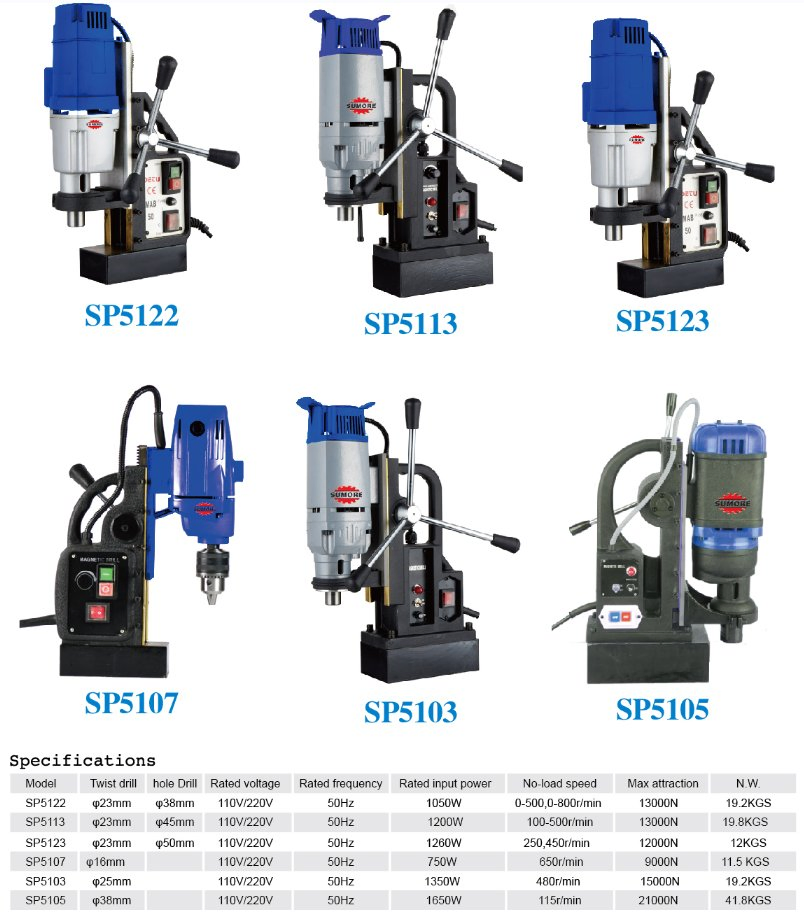 Магнитная сверлильная машина SP5113 для металла